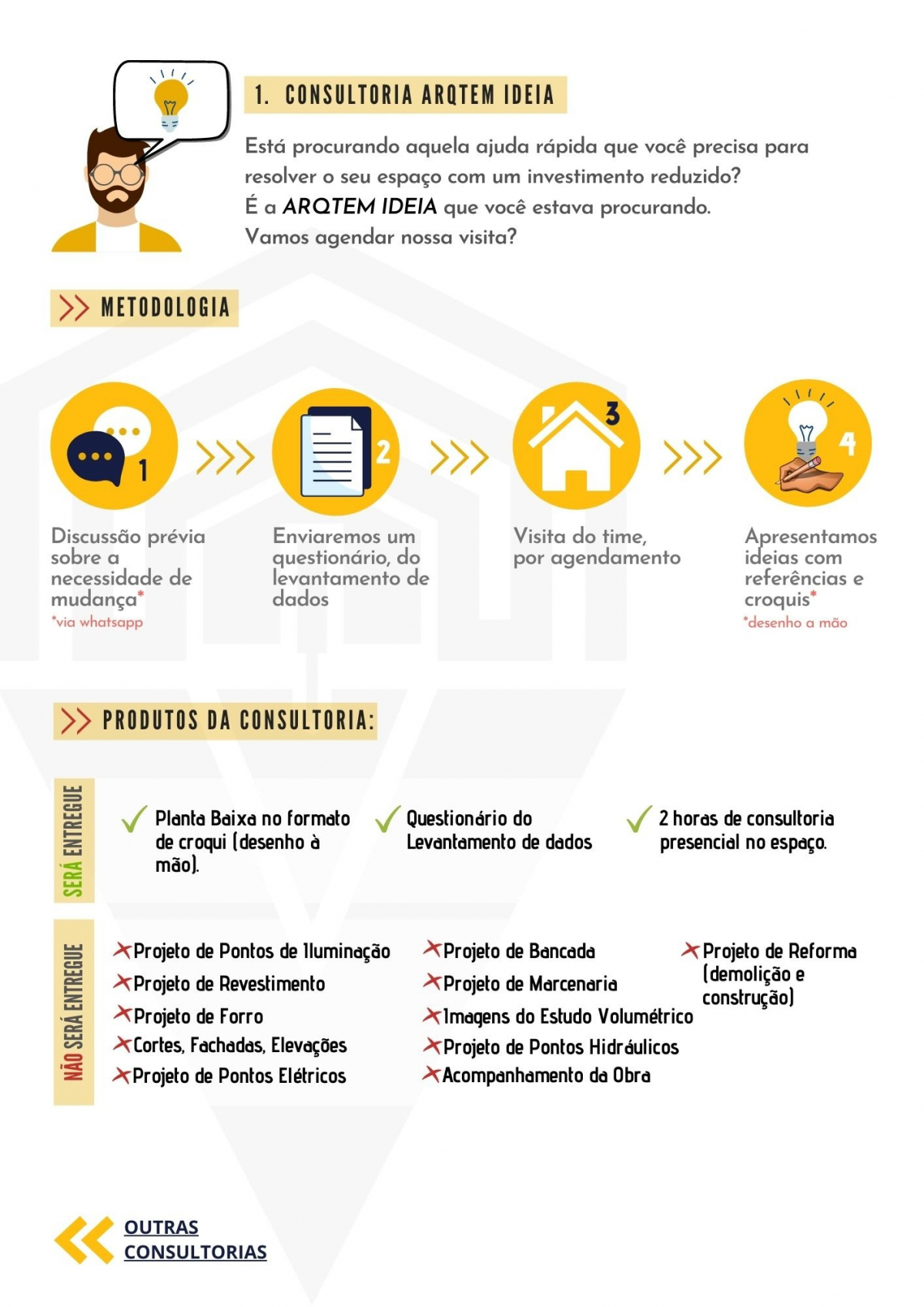 gallery/serviços para o site